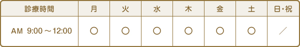 診療時間
